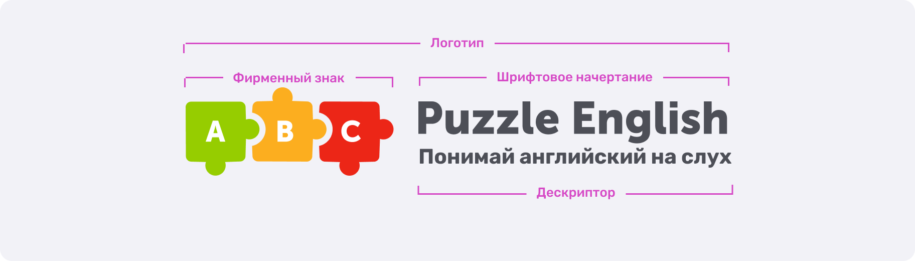 Состав логотипа Puzzle English