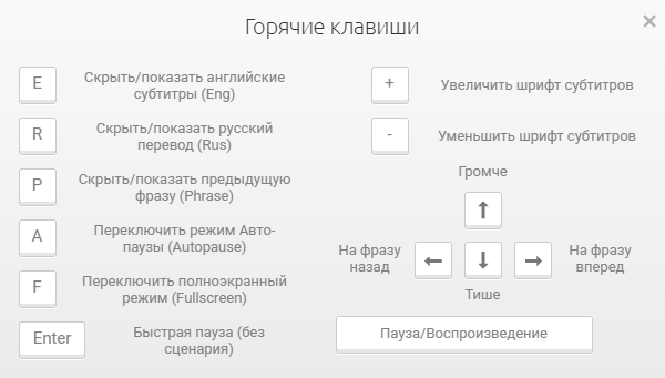 https://puzzle-english.com/wp-content/uploads/hotkey.png