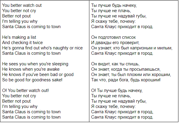 Как переводится песня с английского на русский